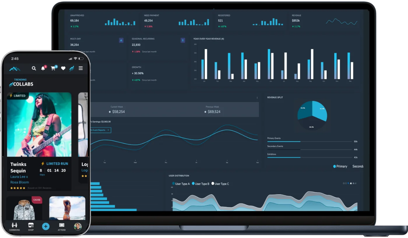 STYL platform dashboard shown on laptop and mobile